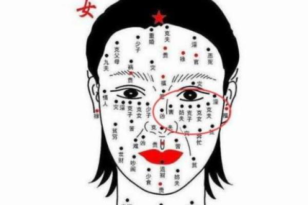 解析女人面部痣相与个人运势的关系