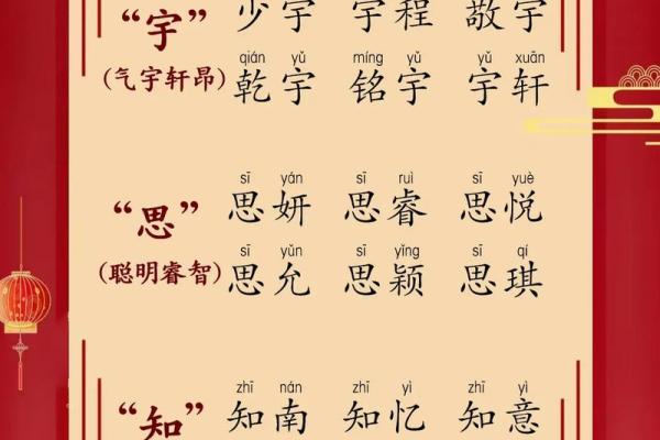 如何给周姓孩子起个寓意深远的名字