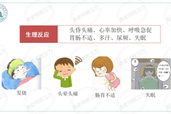 梦到考试时的焦虑感，如何通过自我调节缓解