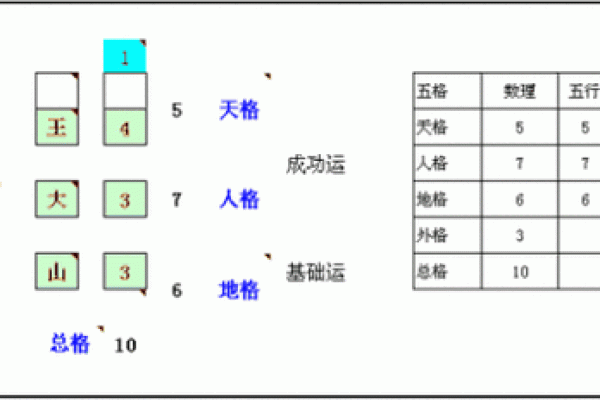 公司起名策划的关键步骤与成功技巧
