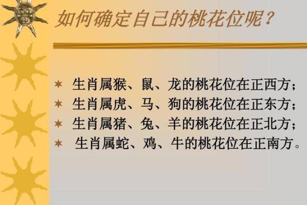 白酒与家居风水：打造吉祥气场的关键
