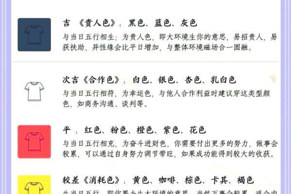 每日五行穿衣搭配秘籍：根据五行选择最适合你的服饰风格
