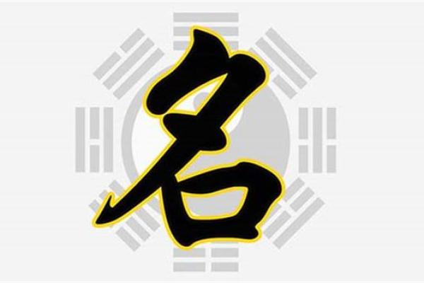 如何通过姓名打分解析你的名字命运