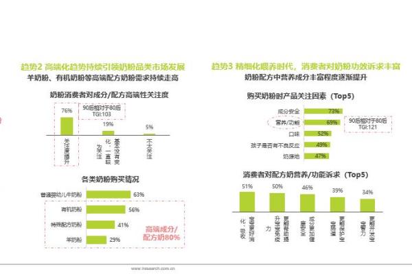 羊宝宝取名建议与趋势分析