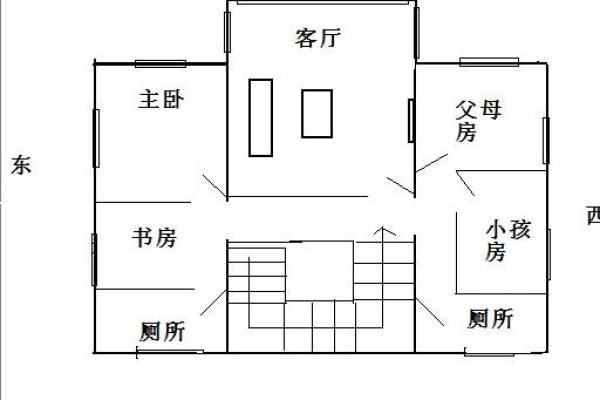 风水视角下的烟囱选择与摆放指南