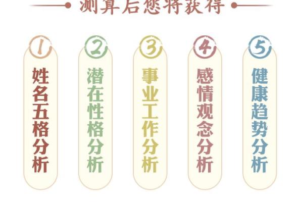 姓名评分的秘诀：如何通过名字获得好运和成功