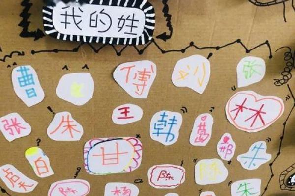 姓名评分的秘诀：如何通过名字获得好运和成功