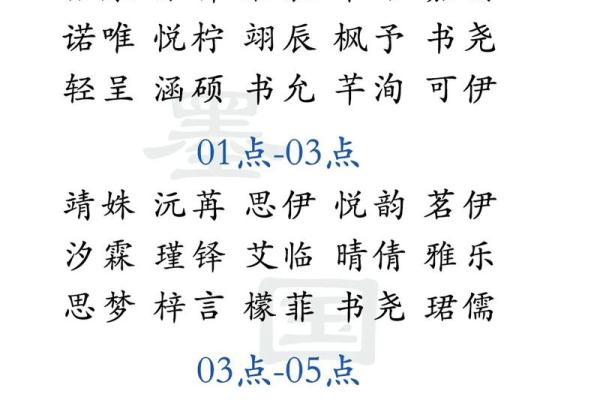 马年出生宝宝名字推荐及寓意解析