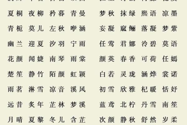 如何为小宝宝起个有意义的名字