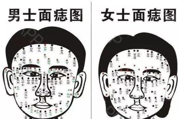 男性点痣后如何护理恢复更快