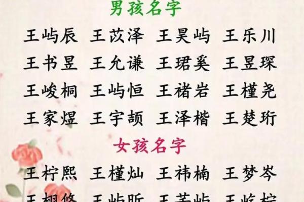 为男宝宝起个与众不同的名字