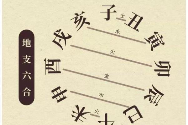 路旁土命五行缺失解析与补救方法