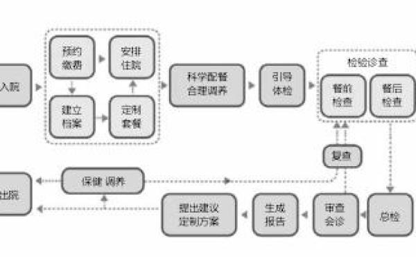 风水与环境心理学的交叉研究