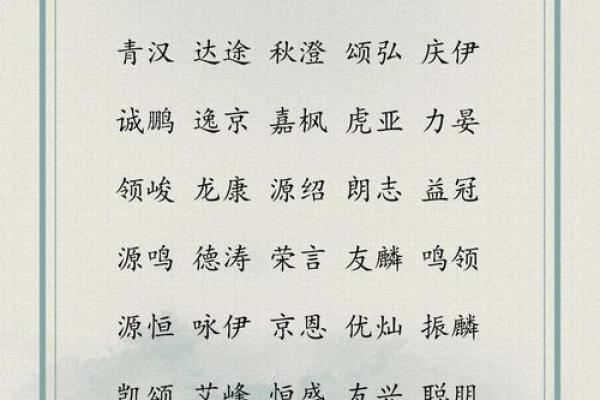 商贸公司起名创意大全 让你的公司脱颖而出