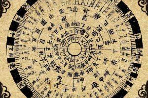 免费生辰八字算命，让你了解过去、现在与未来