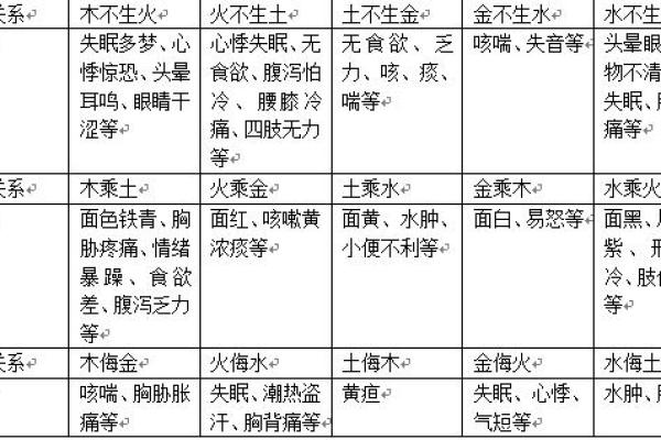 萌字五行属性解析与命理影响