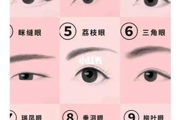 如何通过眼睛的形状判断一个人的命运