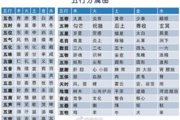 乾字的五行属性解析与命理影响