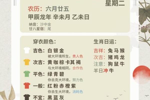每日星座运势解析，了解今天的运程变化