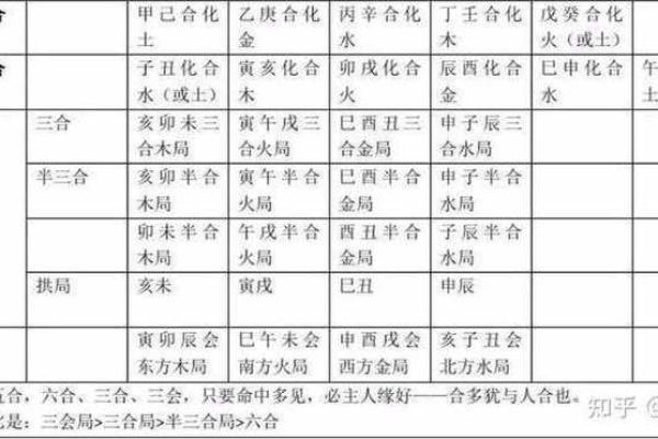 亥地支的象征意义与五行分析
