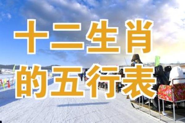 根据生肖与五行起个男宝宝名字