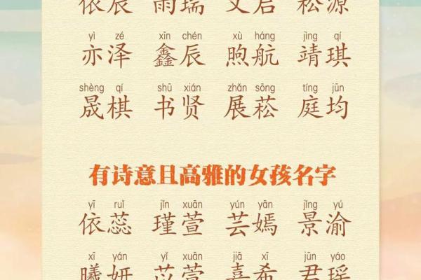 最受欢迎的宝宝名字和命名技巧
