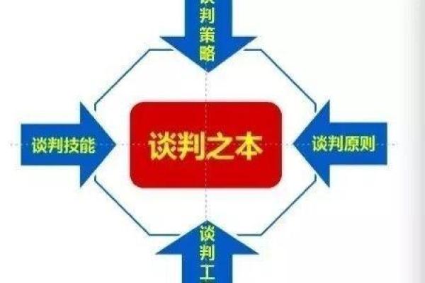官杀对冲：地支中隐藏的命运考验与化解策略