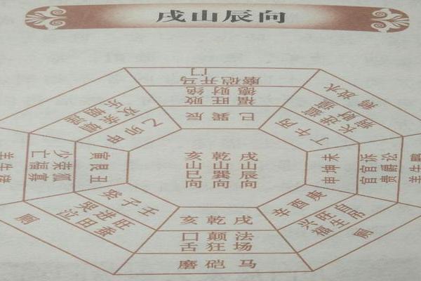 解读命理风水堂背后的深厚文化