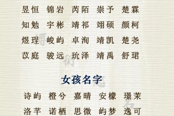 精选免费取名字大全 命名不再难 随时取到好名字