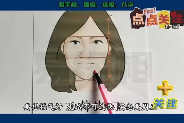 如何通过面相判断女人是否有福气