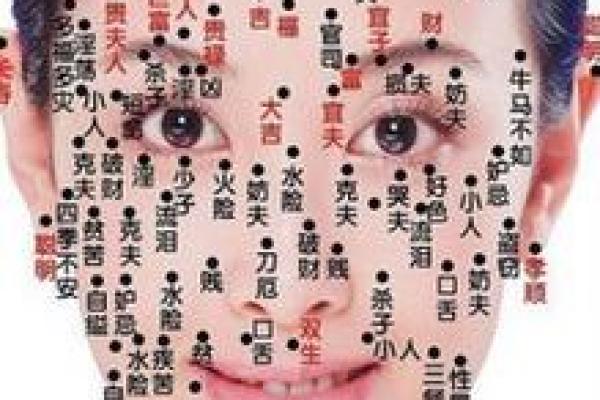如何通过面相判断女人是否有福气
