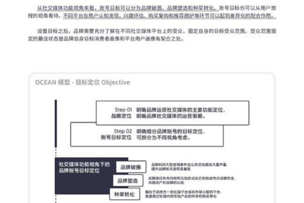 传媒文化公司如何利用社交媒体打造品牌形象