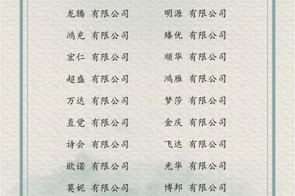 免费公司起名大全助你轻松选择合适名字