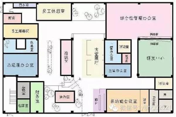 办公室风水座位图布局对职业发展的影响