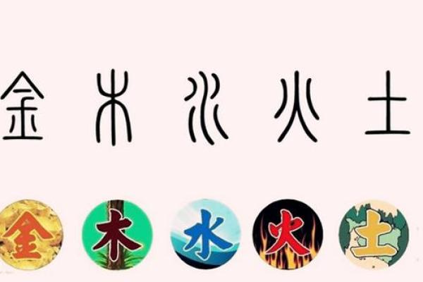 沐字的五行属性解析及其对命理的影响