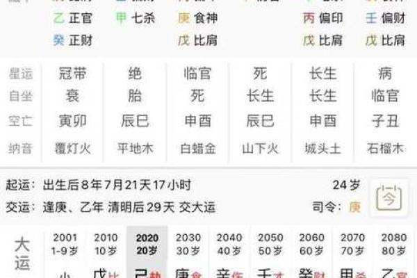 免费生辰八字解析，了解你的性格与未来