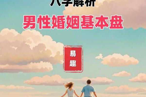 免费生辰八字解析，了解你的性格与未来