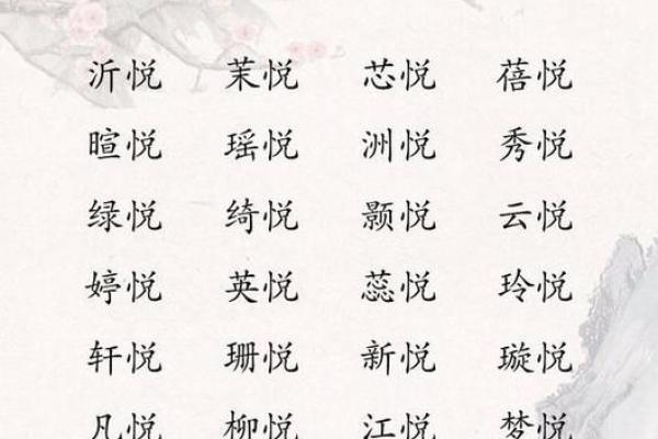 取名寓意吉祥的字有哪些选择技巧