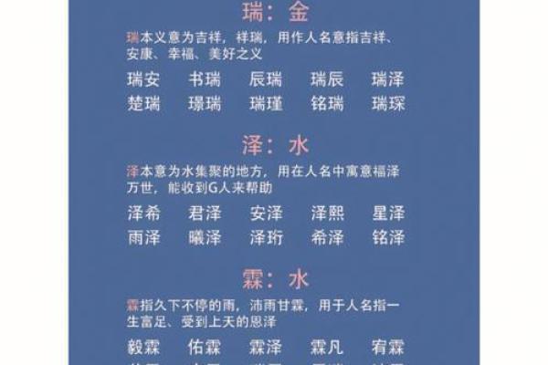 取名寓意吉祥的字有哪些选择技巧