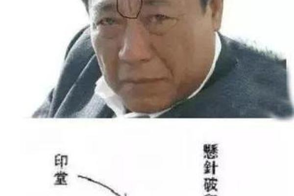 眉骨突出的男性面相分析：外貌与性格的微妙关系