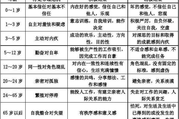 梦到前女友的寓意与心理分析
