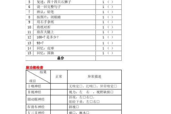 名字打分网站：快速评估名字是否吉祥的工具