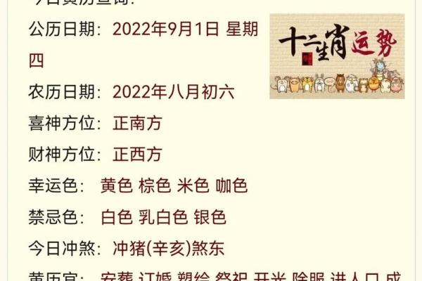 今日运程分析 让你掌握每日运势走势