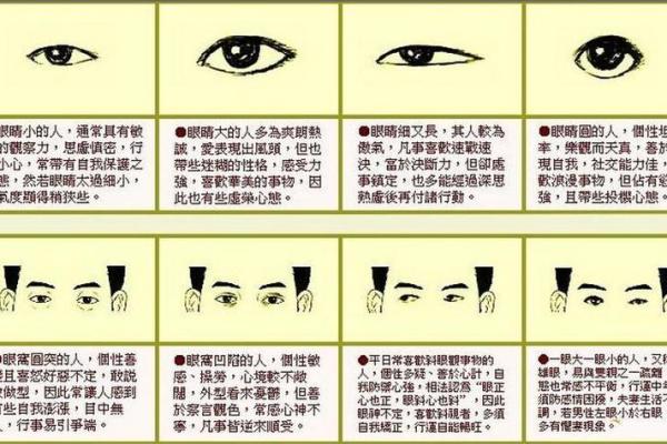 面相学解读子女命运与关系