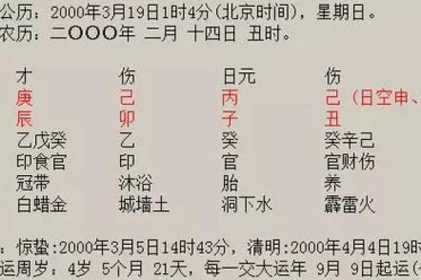 情侣生辰八字匹配分析：揭示命运与缘分的奥秘