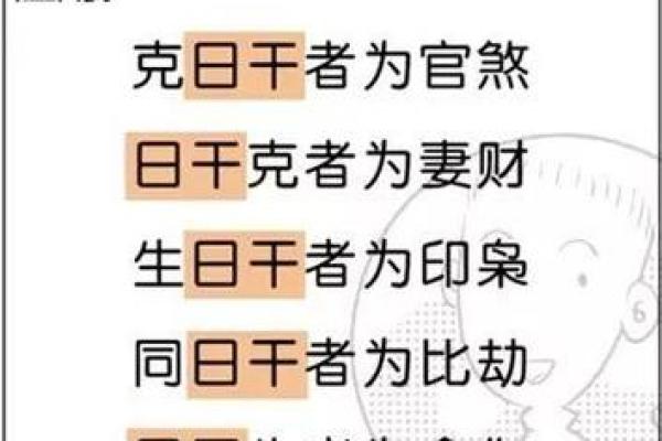 无需付费，快速了解自己的八字命理