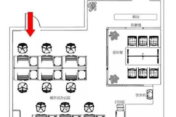 办公室风水座位布局指南 助你提升职场运势