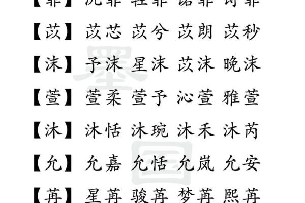 如何通过宝宝取名网免费起名为宝宝选个好名字