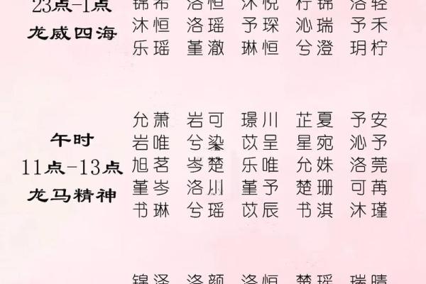 如何通过宝宝取名网免费起名为宝宝选个好名字