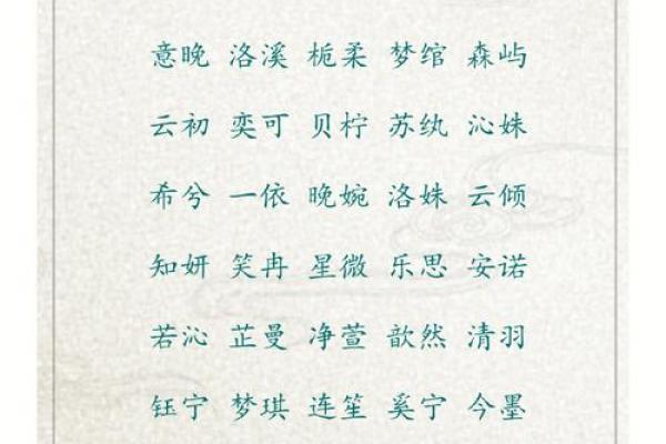 适合女孩子的优雅名字大全